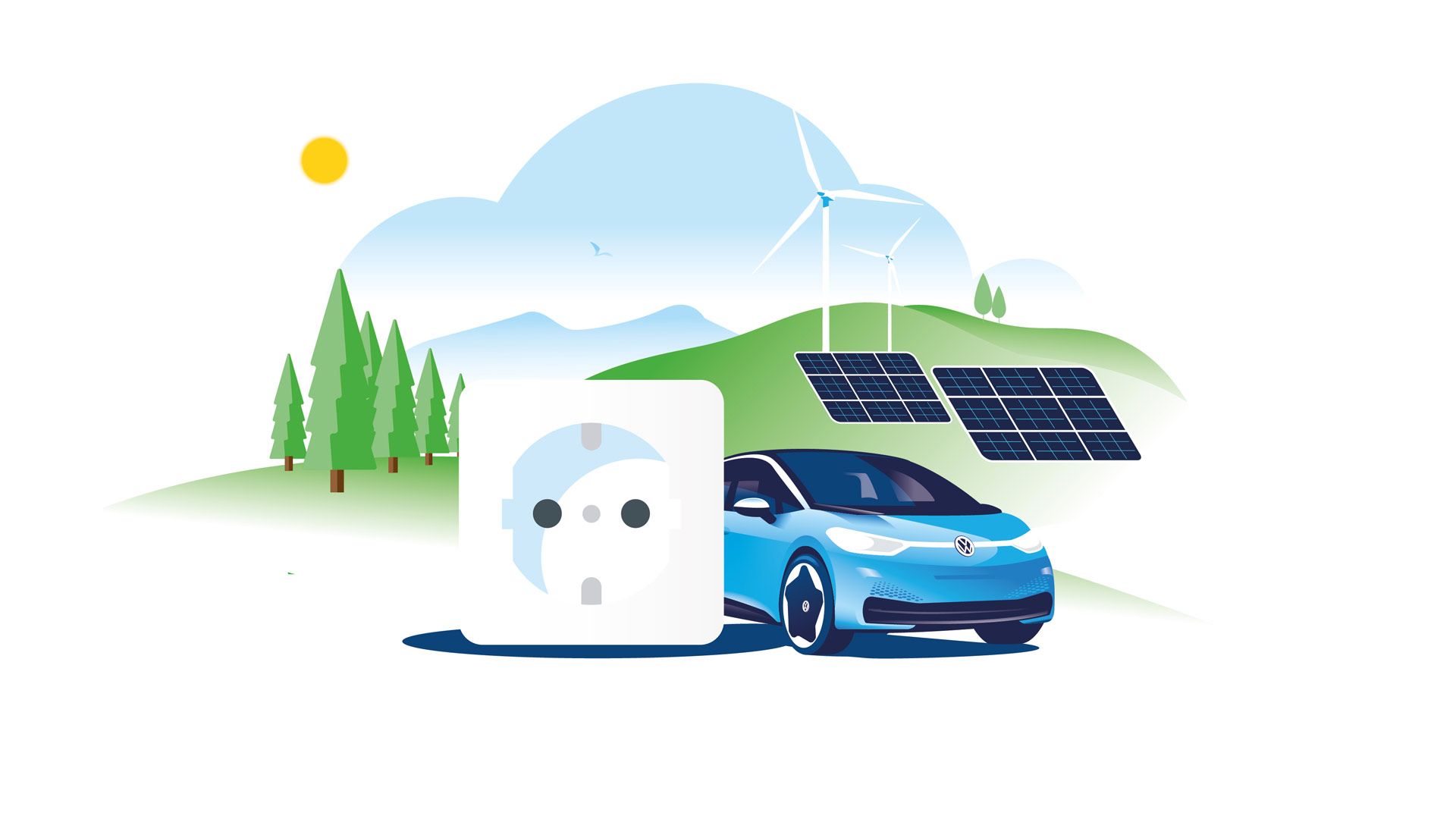 Ilustrație curent electric ecologic cu VW ID. 3 panoul solar, turbină eoliană și priză